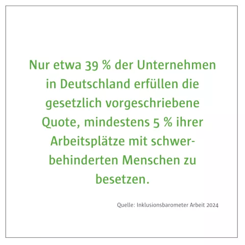 Fakt Pflichtarbeitsplätze