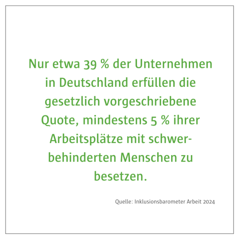 Fakt Pflichtarbeitsplätze