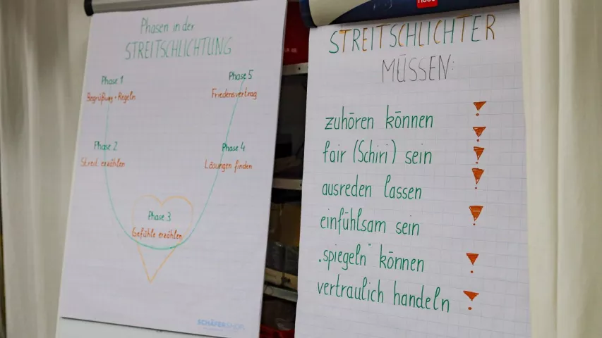 Streitschlichter-Ausbildung